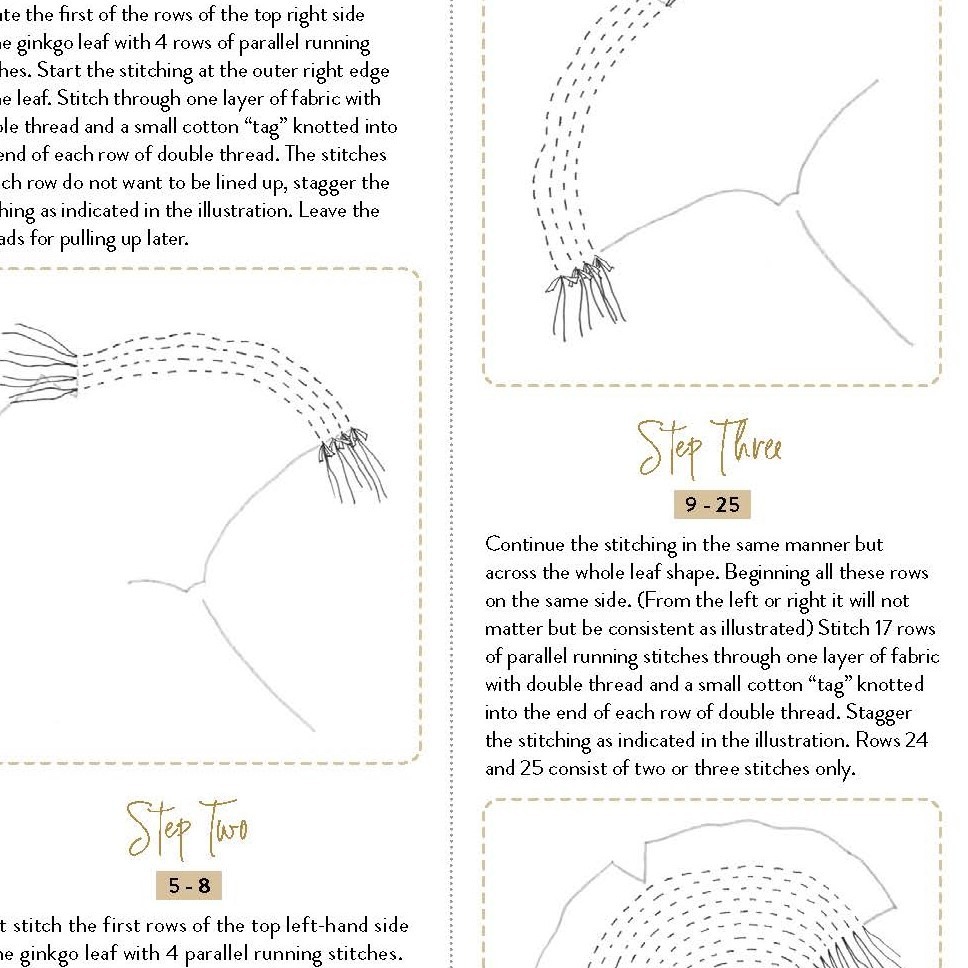 Shibori PDF Pattern - How to Make a Gorgeous Ginkgo Leaf in Stitched Shibori 7 Shibori PDF Pattern - How to Make a Gorgeous Ginkgo Leaf in Stitched Shibori - Image 7