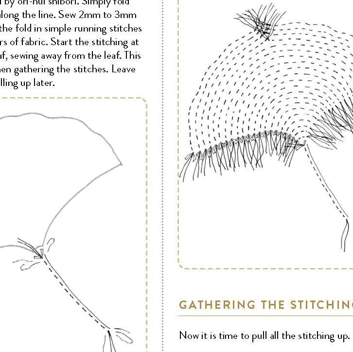 Shibori PDF Pattern - How to Make a Gorgeous Ginkgo Leaf in Stitched Shibori 5 Shibori PDF Pattern - How to Make a Gorgeous Ginkgo Leaf in Stitched Shibori - Image 5