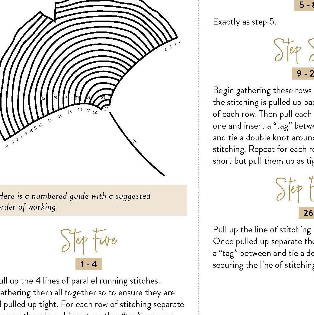 Shibori PDF Pattern - How to Make a Gorgeous Ginkgo Leaf in Stitched Shibori 3 Shibori PDF Pattern - How to Make a Gorgeous Ginkgo Leaf in Stitched Shibori - Image 3