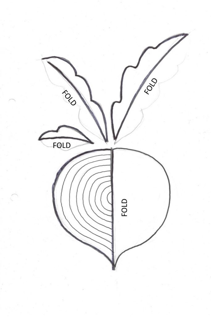 Tie-Dye on Your Plate: Create Some Shibori Vegetables 6 beetroot annotated